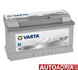 ACUMULATOR VARTA SILVER DYNAMIC 12V  100AH CU830