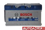 BATERIE S4 80AH