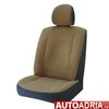 HUSE SKODA OCTAVIA TOUR