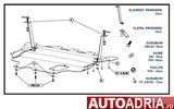 SCUT MOTOR