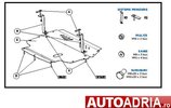 SCUT MOTOR