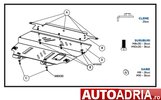 SCUT MOTOR