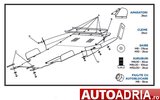 SCUT MOTOR