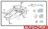 SCUT MOTOR