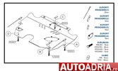 SCUT MOTOR